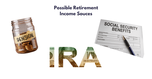 Possible retirement income sources with a money jar that says pension, IRA, and a paper that says Social Security Benefits with a pen on top.