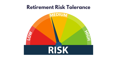 Retirement Risk Tolerance gauge showing low, medium, and high risk levels, with the needle pointing to medium risk.